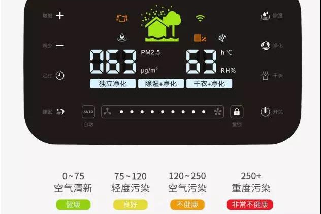 潮濕天氣入侵，需要除濕機(jī)