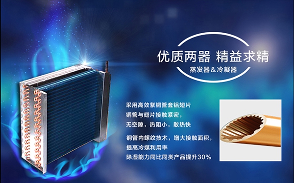 防潮有沒有必要使用除濕機？