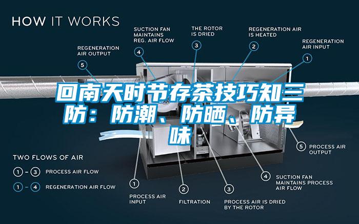 回南天時節(jié)存茶技巧知三防：防潮、防曬、防異味