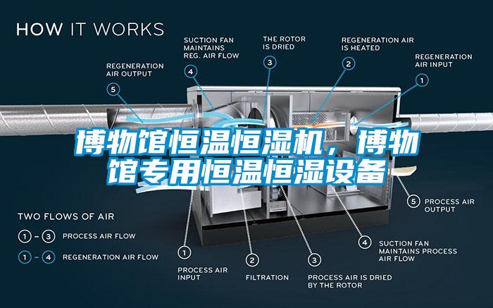 博物館恒溫恒濕機，博物館專用恒溫恒濕設備