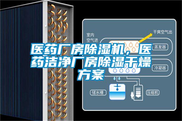 醫(yī)藥廠房除濕機(jī)，醫(yī)藥潔凈廠房除濕干燥方案