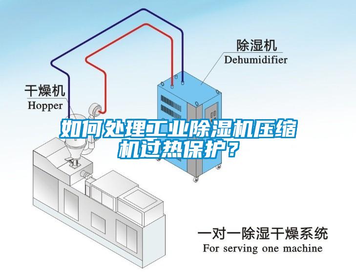 如何處理工業(yè)除濕機(jī)壓縮機(jī)過熱保護(hù)？