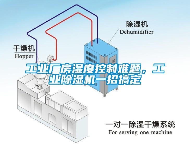 工業(yè)廠房濕度控制難題，工業(yè)除濕機(jī)一招搞定