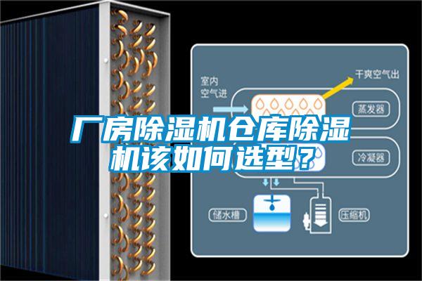 廠房除濕機(jī)倉(cāng)庫(kù)除濕機(jī)該如何選型？