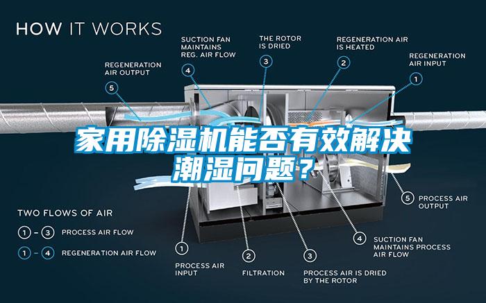家用除濕機能否有效解決潮濕問題？
