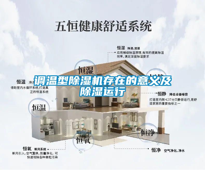 調(diào)溫型除濕機(jī)存在的意義及除濕運行