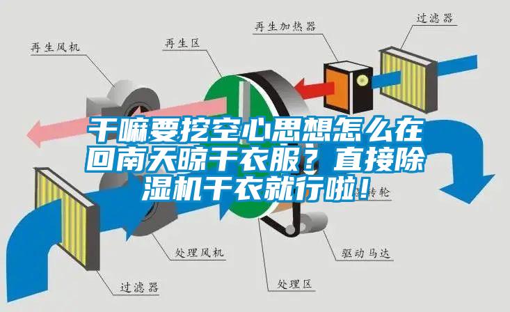 干嘛要挖空心思想怎么在回南天晾干衣服？直接除濕機(jī)干衣就行啦！