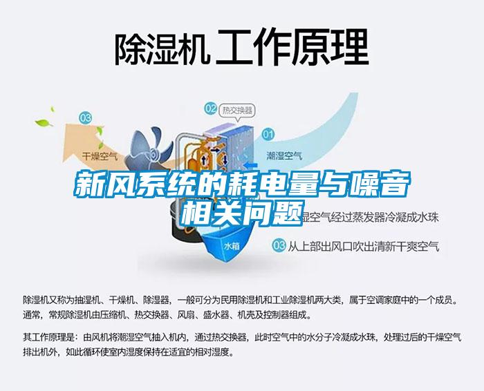 新風(fēng)系統(tǒng)的耗電量與噪音相關(guān)問(wèn)題