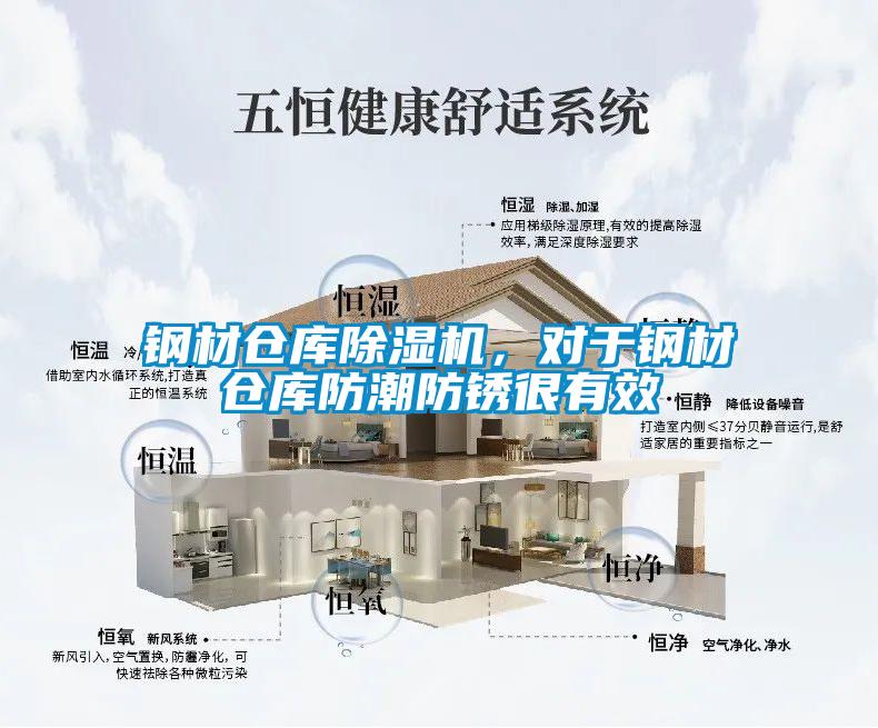 鋼材倉庫除濕機(jī)，對于鋼材倉庫防潮防銹很有效
