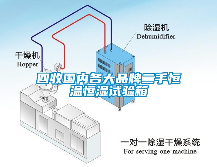 回收國內(nèi)各大品牌二手恒溫恒濕試驗箱