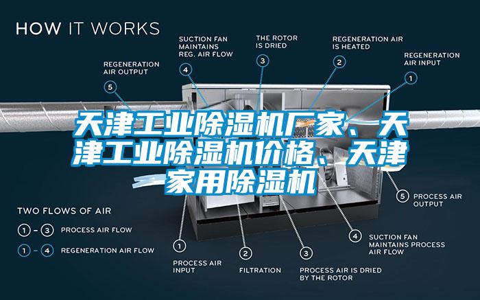天津工業(yè)除濕機(jī)廠家、天津工業(yè)除濕機(jī)價(jià)格、天津家用除濕機(jī)