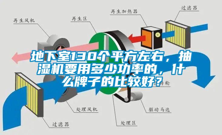 地下室130個平方左右，抽濕機要用多少功率的，什么牌子的比較好？