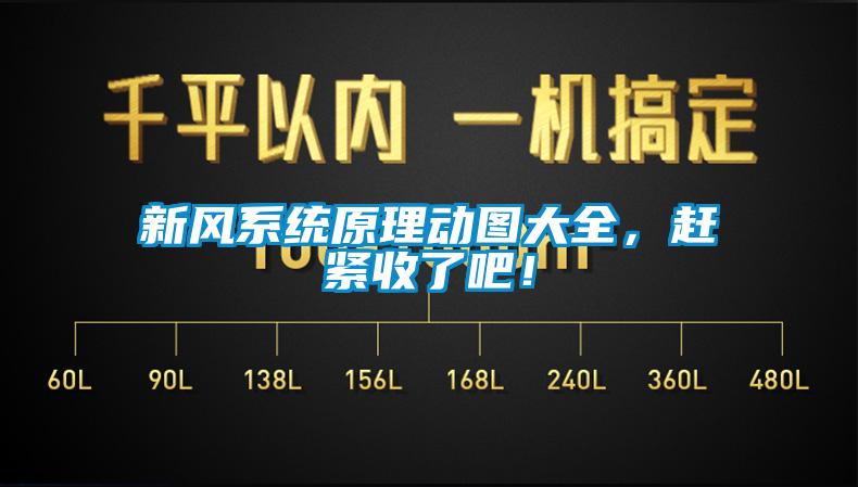 新風(fēng)系統(tǒng)原理動圖大全，趕緊收了吧！