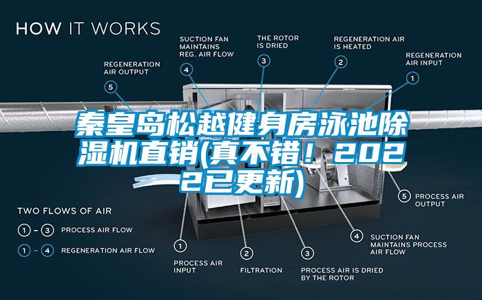 秦皇島松越健身房泳池除濕機(jī)直銷(真不錯！2022已更新)