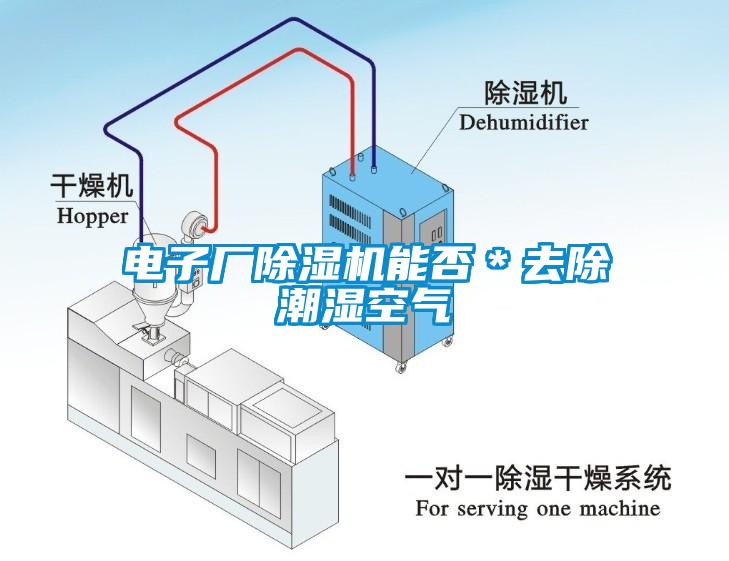 電子廠除濕機(jī)能否＊去除潮濕空氣