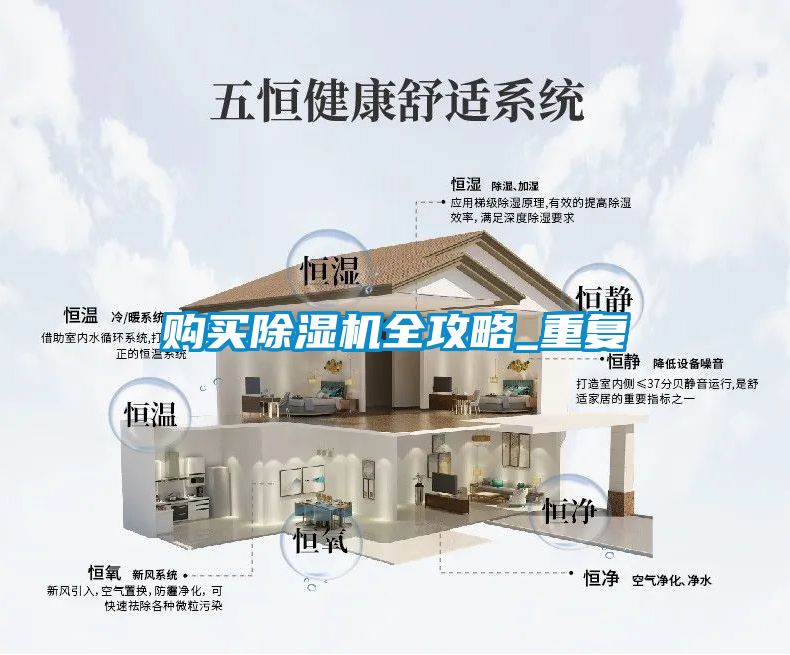 購買除濕機全攻略_重復(fù)