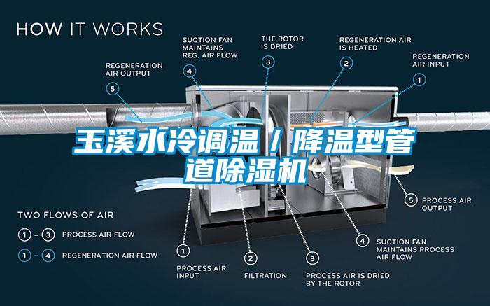 玉溪水冷調(diào)溫／降溫型管道除濕機