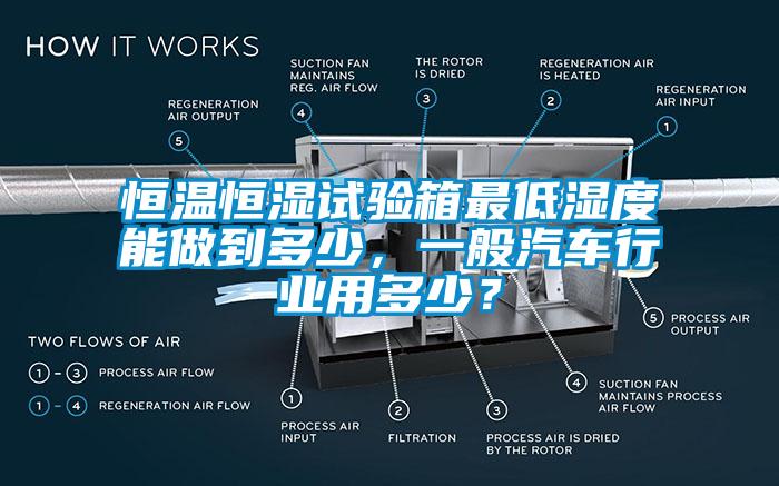 恒溫恒濕試驗箱最低濕度能做到多少，一般汽車行業(yè)用多少？
