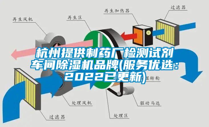 杭州提供制藥廠檢測試劑車間除濕機品牌(服務(wù)優(yōu)選：2022已更新)