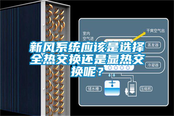 新風(fēng)系統(tǒng)應(yīng)該是選擇全熱交換還是顯熱交換呢？