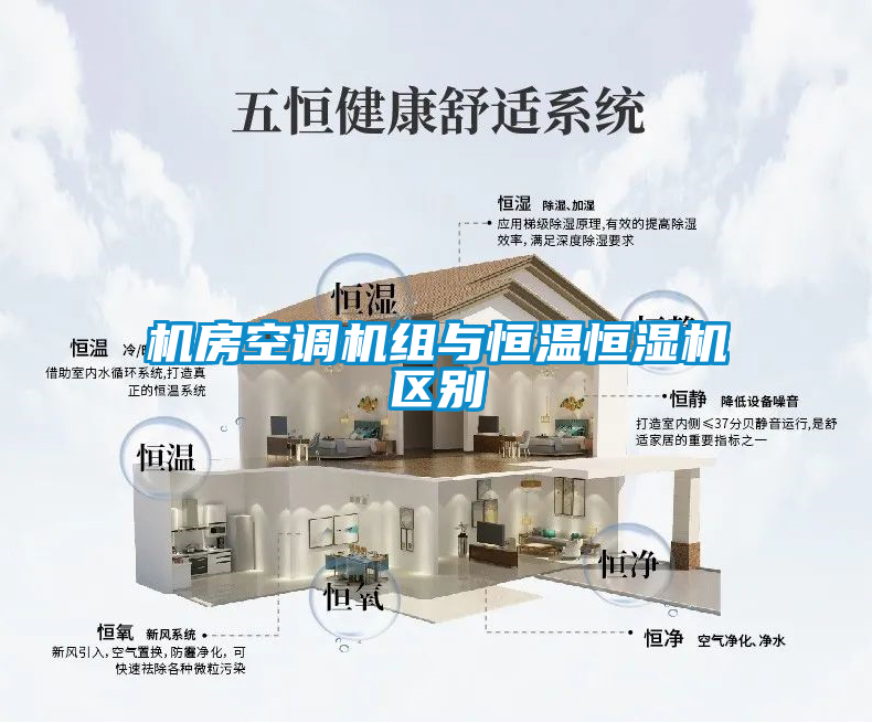 機(jī)房空調(diào)機(jī)組與恒溫恒濕機(jī)區(qū)別