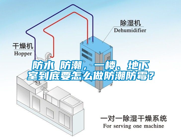 防水≠防潮，一樓、地下室到底要怎么做防潮防霉？