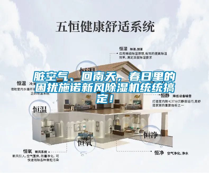 臟空氣、回南天，春日里的困擾施諾新風(fēng)除濕機(jī)統(tǒng)統(tǒng)搞定！