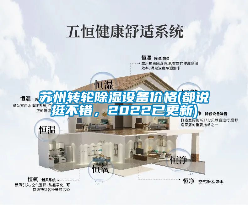 蘇州轉輪除濕設備價格(都說挺不錯，2022已更新)