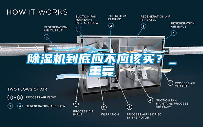 除濕機(jī)到底應(yīng)不應(yīng)該買？_重復(fù)
